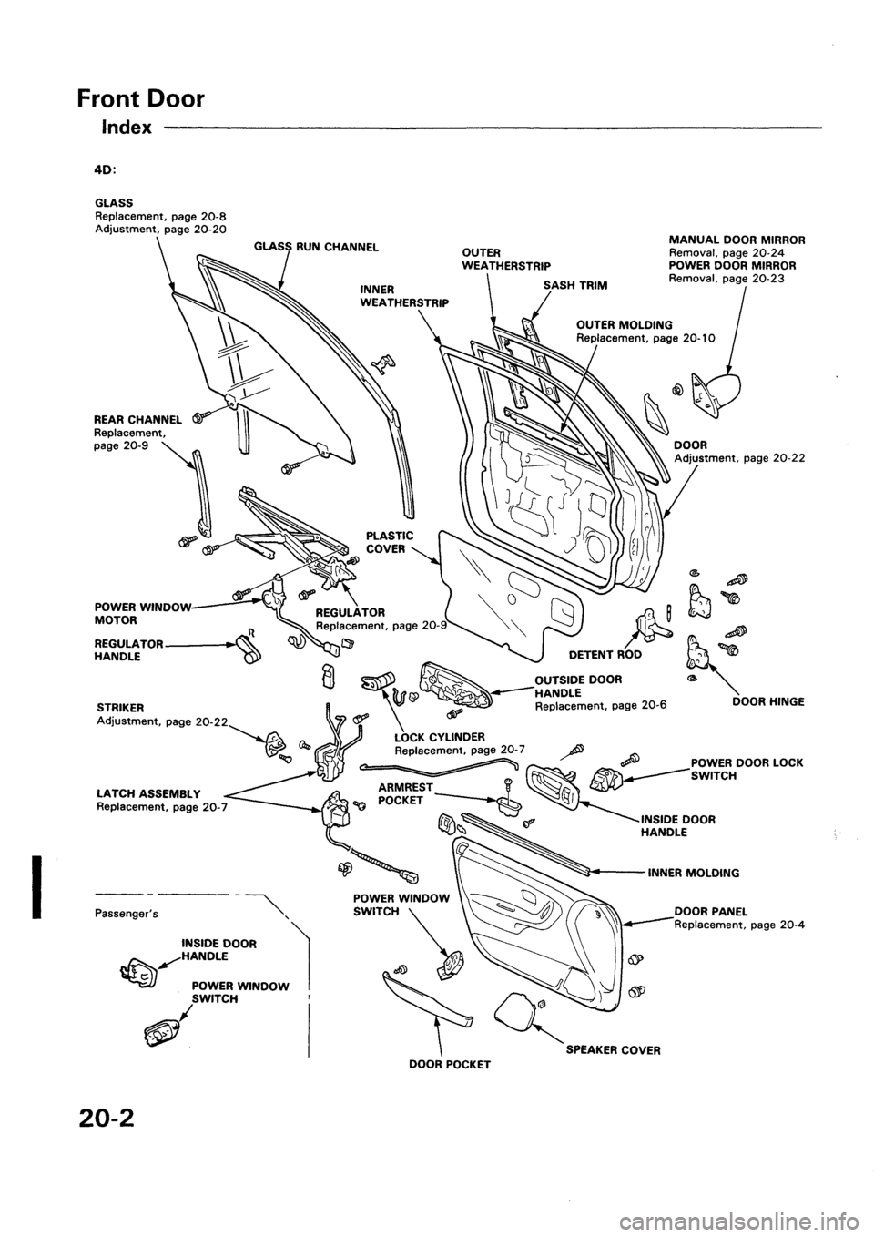 HONDA CIVIC 1992 5.G Workshop Manual HONDA CIVIC 1992 5.G Workshop Manual