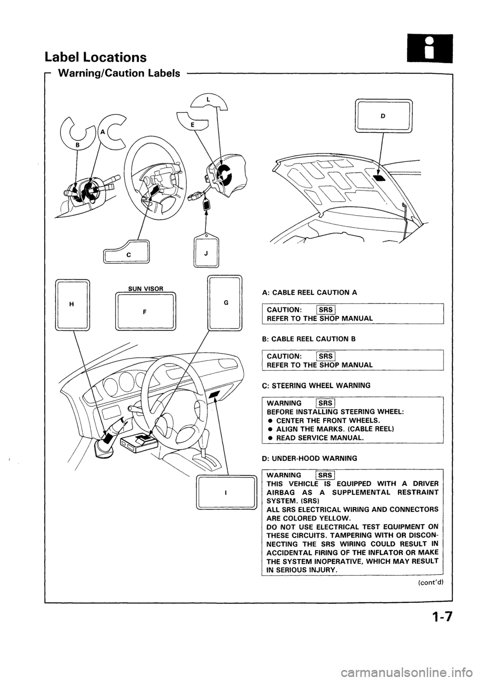 HONDA CIVIC 1992 5.G Workshop Manual HONDA CIVIC 1992 5.G Workshop Manual