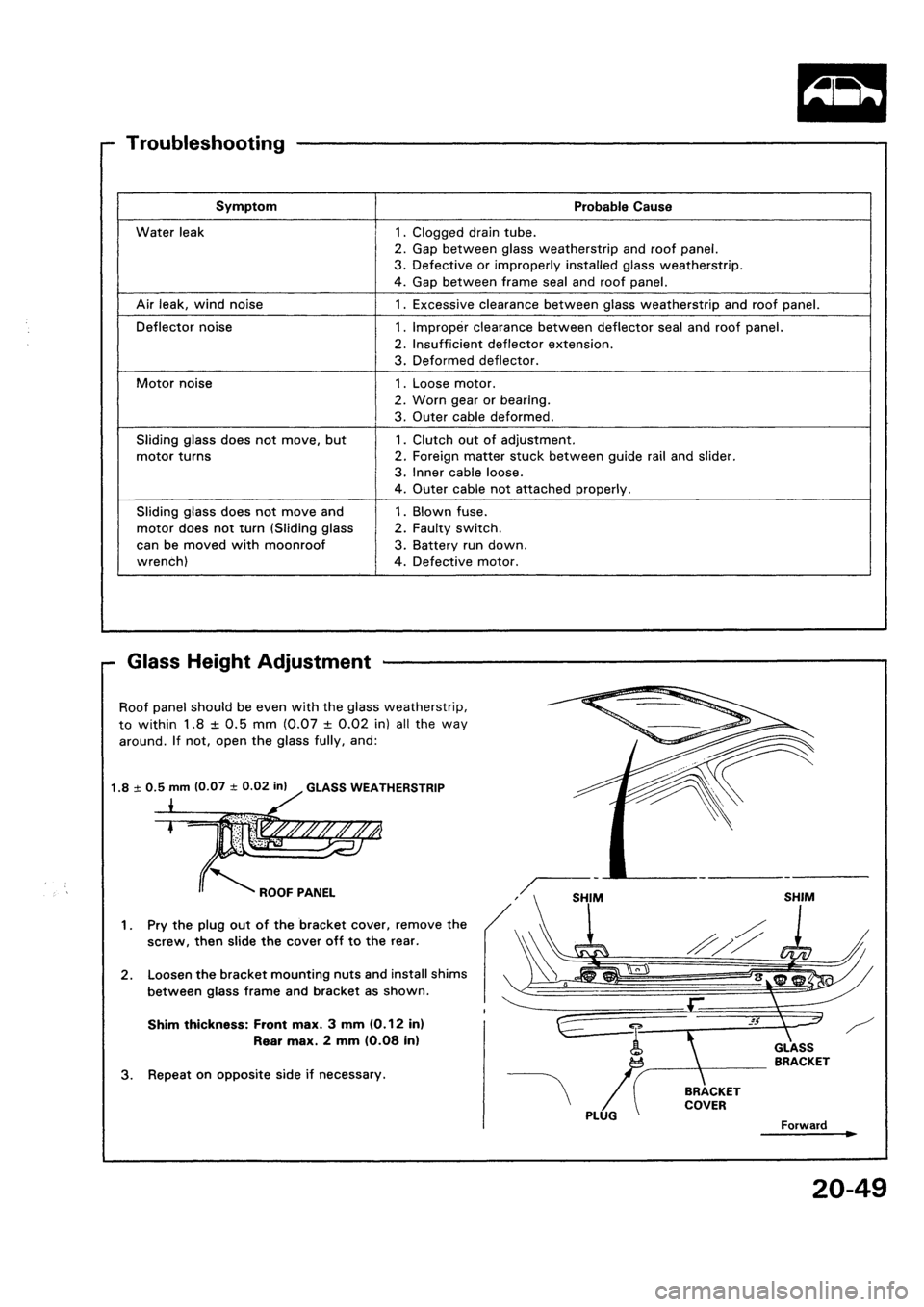 HONDA CIVIC 1992 5.G Workshop Manual HONDA CIVIC 1992 5.G Workshop Manual