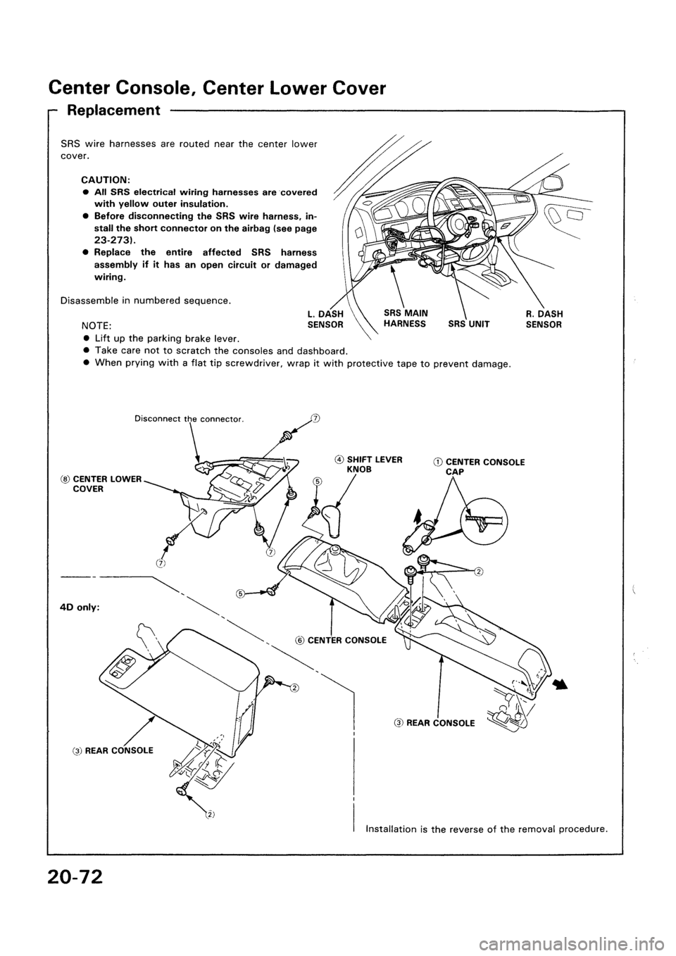 HONDA CIVIC 1994 5.G Workshop Manual HONDA CIVIC 1994 5.G Workshop Manual