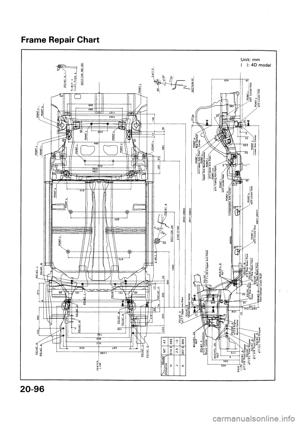 HONDA CIVIC 1992 5.G Workshop Manual HONDA CIVIC 1992 5.G Workshop Manual
