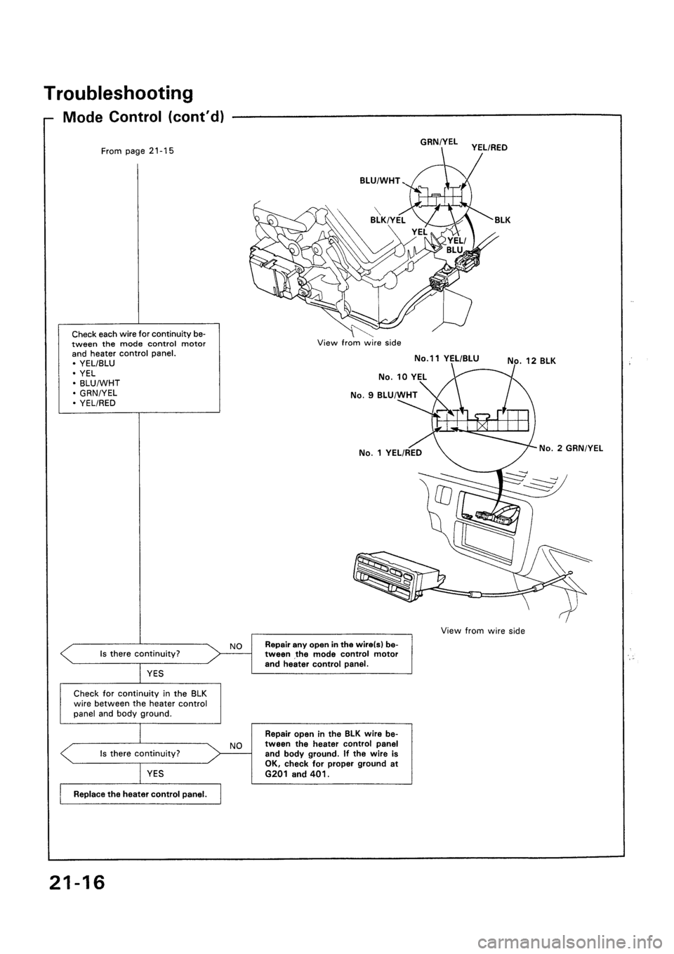 HONDA CIVIC 1992 5.G Workshop Manual HONDA CIVIC 1992 5.G Workshop Manual