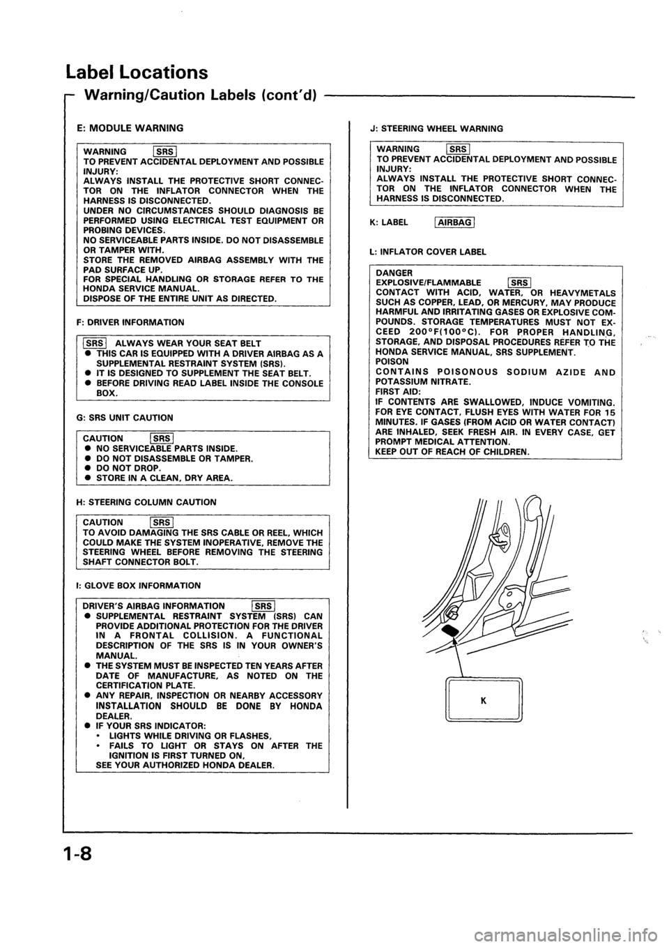 HONDA CIVIC 1992 5.G Workshop Manual HONDA CIVIC 1992 5.G Workshop Manual