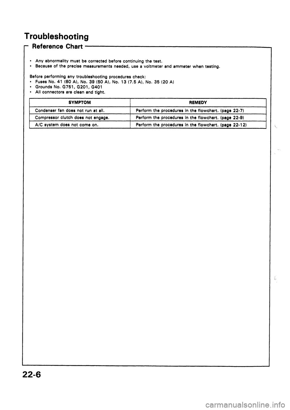 HONDA CIVIC 1992 5.G Workshop Manual HONDA CIVIC 1992 5.G Workshop Manual