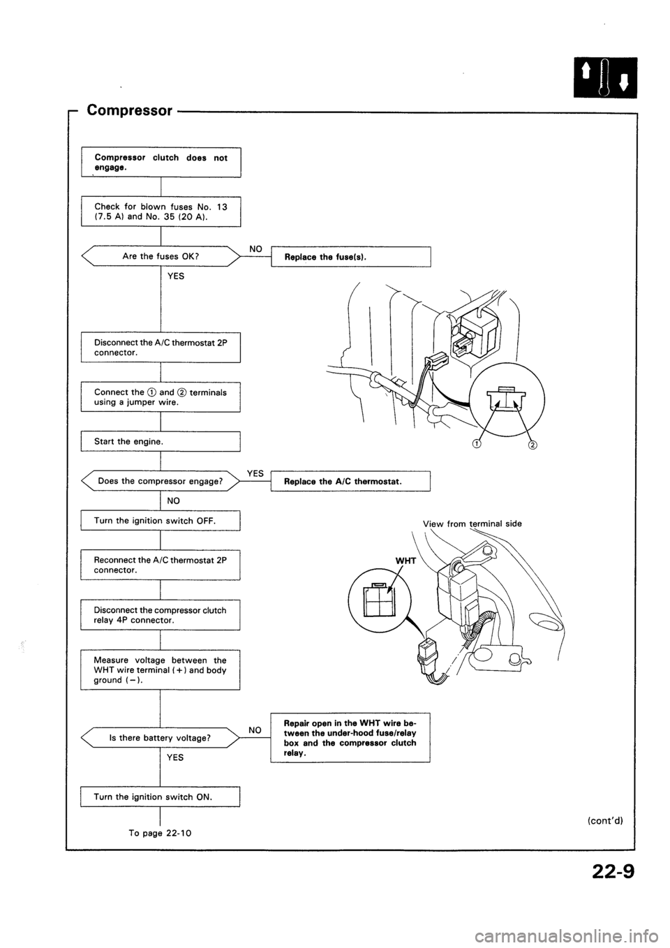 HONDA CIVIC 1992 5.G Workshop Manual 
