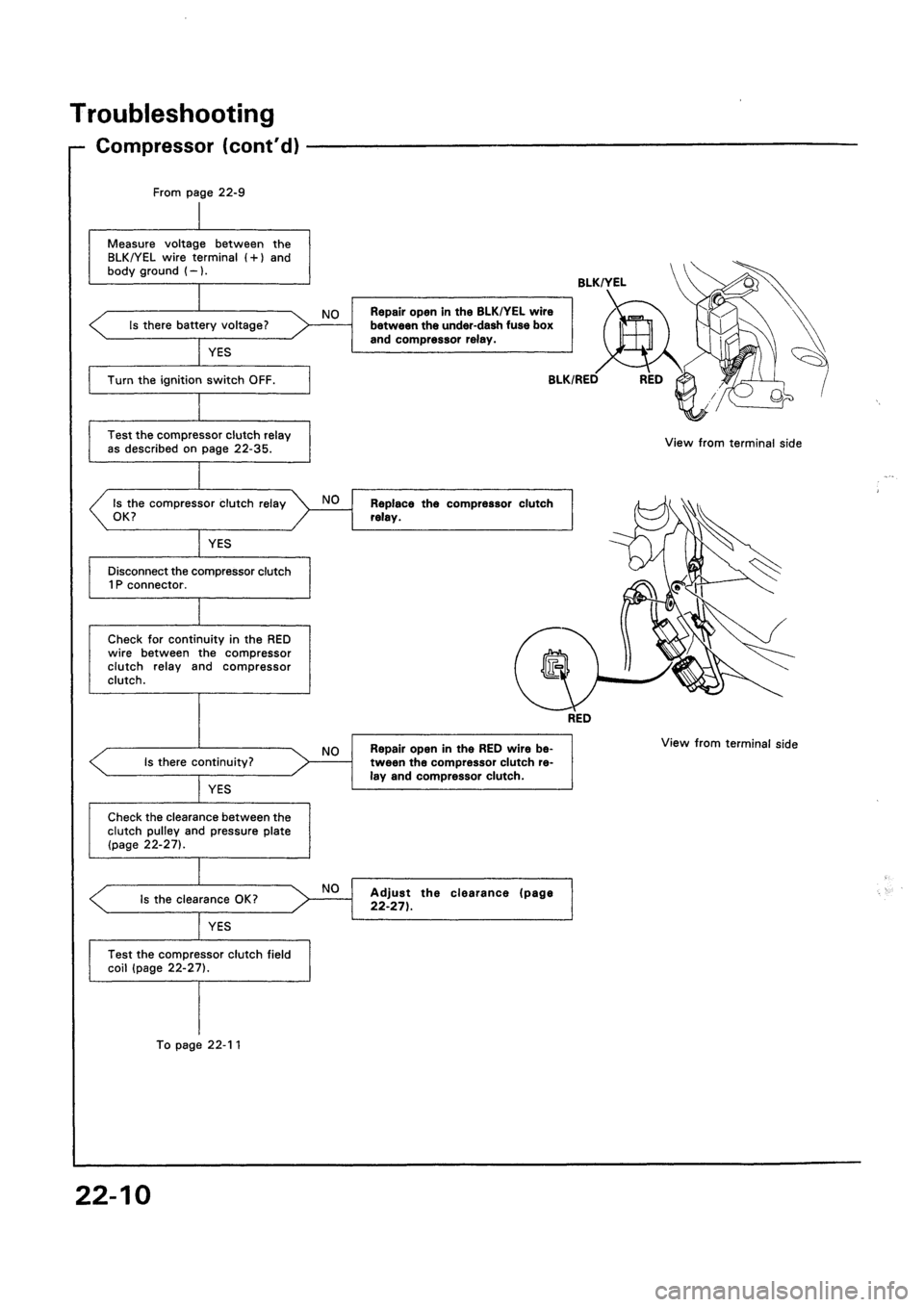 HONDA CIVIC 1992 5.G Workshop Manual 