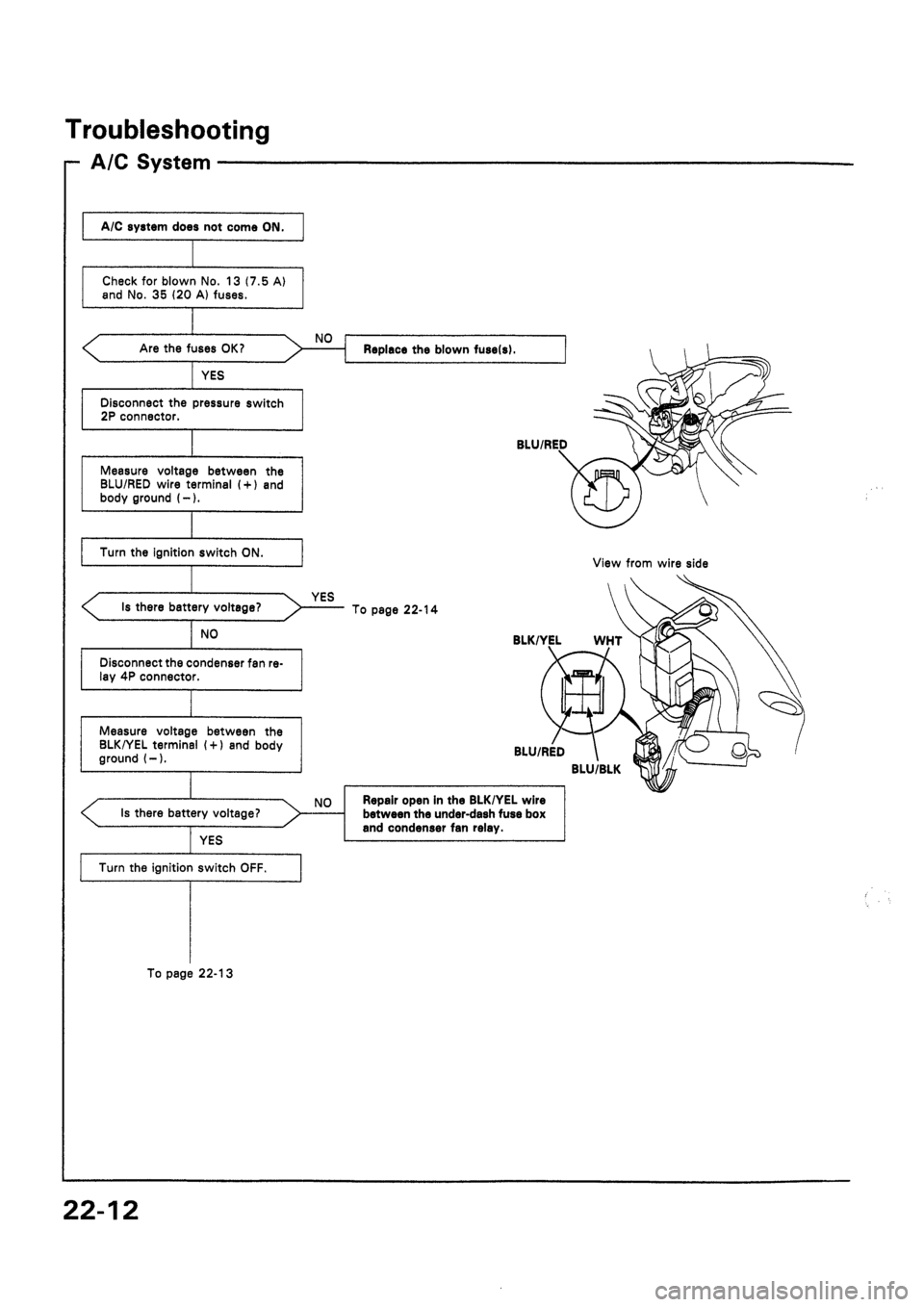 HONDA CIVIC 1992 5.G Workshop Manual 