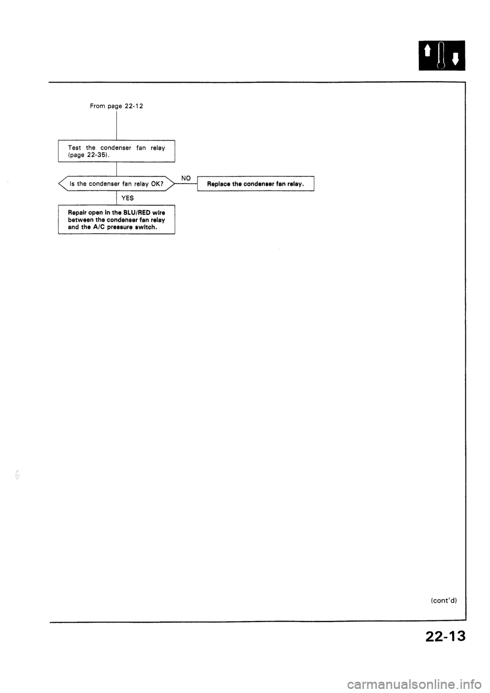 HONDA CIVIC 1992 5.G Workshop Manual 