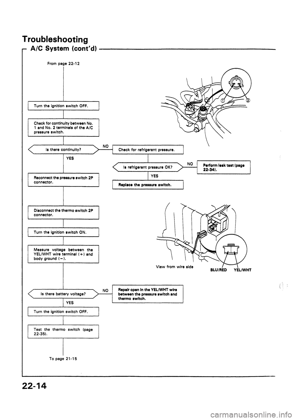 HONDA CIVIC 1992 5.G Workshop Manual 