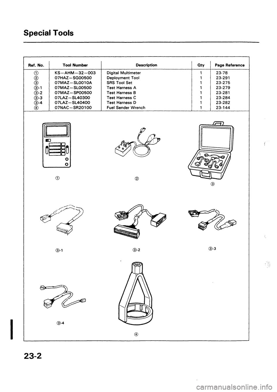 HONDA CIVIC 1992 5.G Workshop Manual 