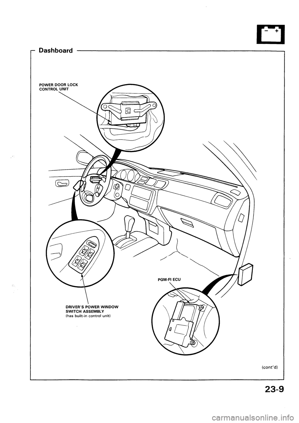 HONDA CIVIC 1992 5.G Workshop Manual 