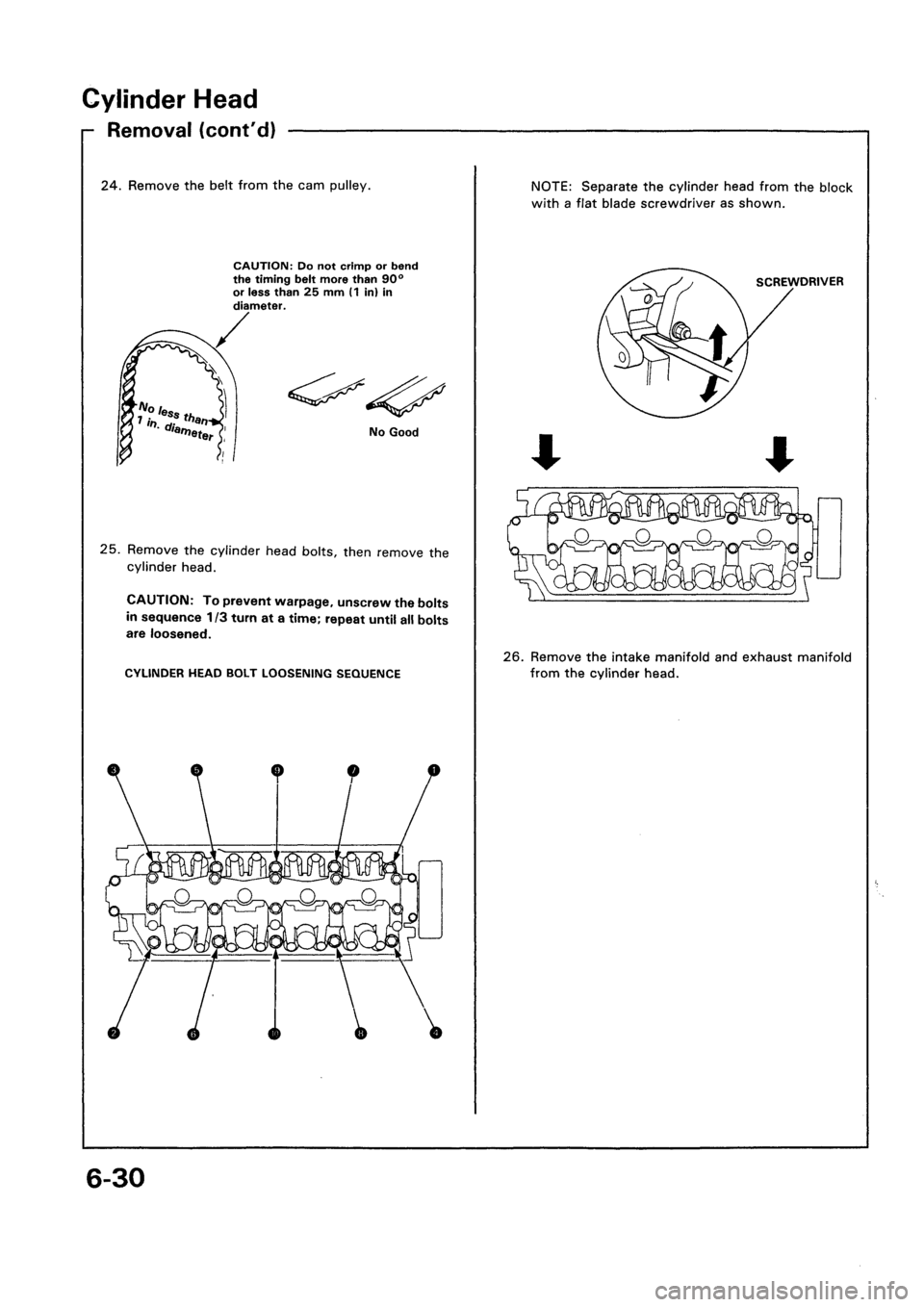 HONDA CIVIC 1994 5.G Owners Manual HONDA CIVIC 1994 5.G Owners Manual