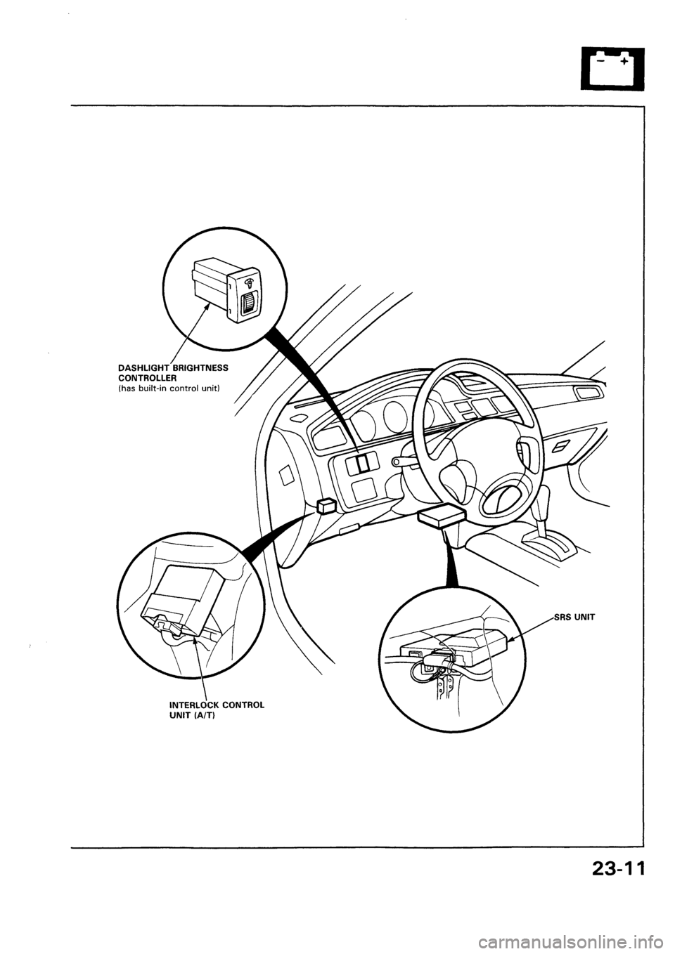 HONDA CIVIC 1992 5.G Workshop Manual HONDA CIVIC 1992 5.G Workshop Manual