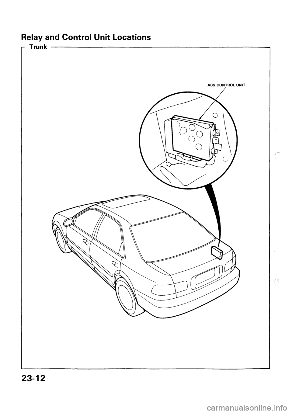 HONDA CIVIC 1992 5.G Workshop Manual HONDA CIVIC 1992 5.G Workshop Manual