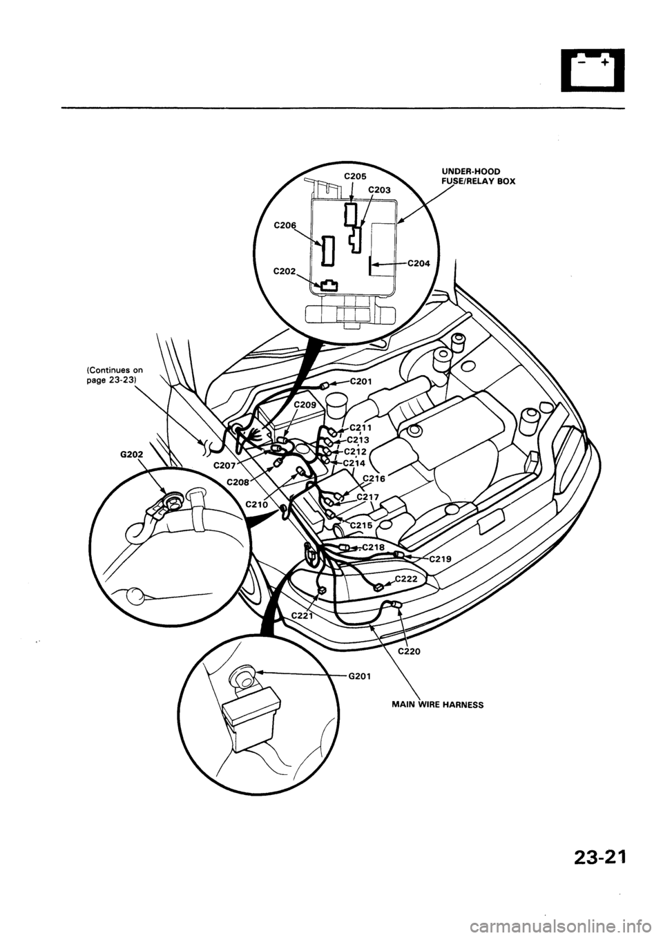 HONDA CIVIC 1994 5.G Workshop Manual HONDA CIVIC 1994 5.G Workshop Manual
