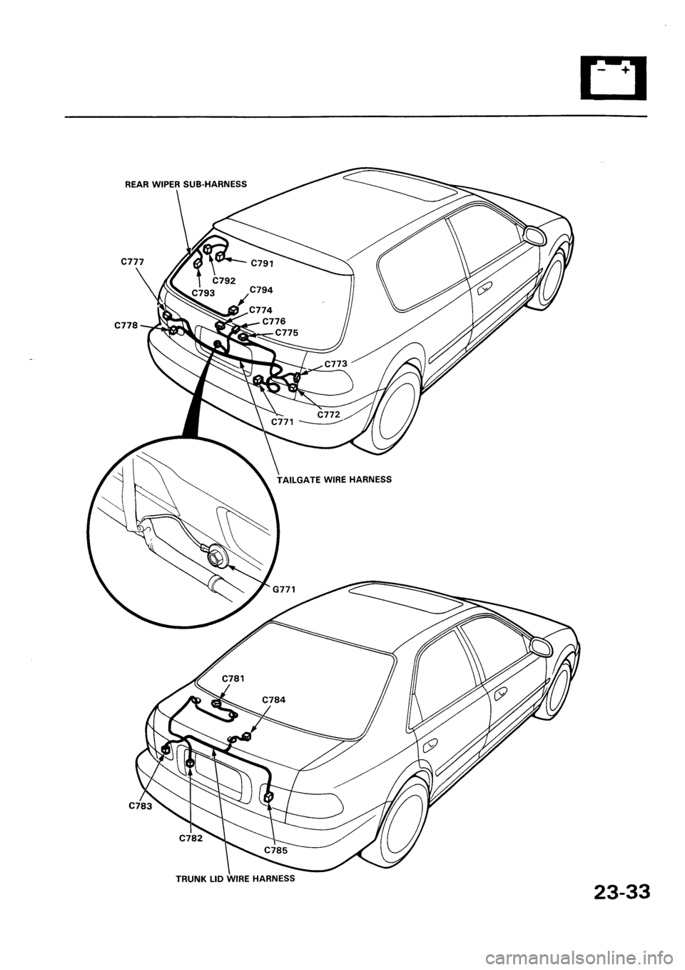 HONDA CIVIC 1992 5.G Workshop Manual HONDA CIVIC 1992 5.G Workshop Manual