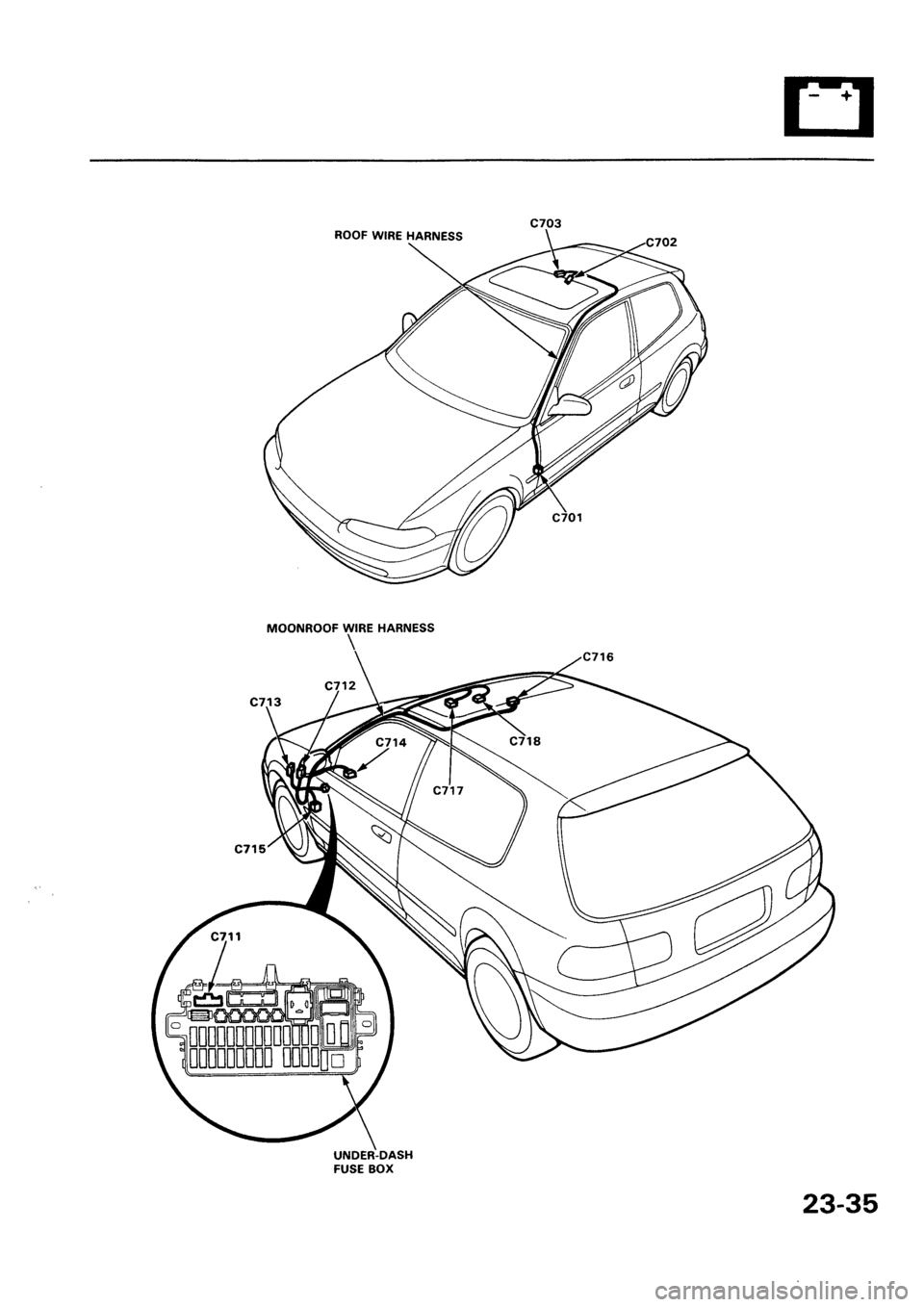 HONDA CIVIC 1992 5.G Workshop Manual HONDA CIVIC 1992 5.G Workshop Manual