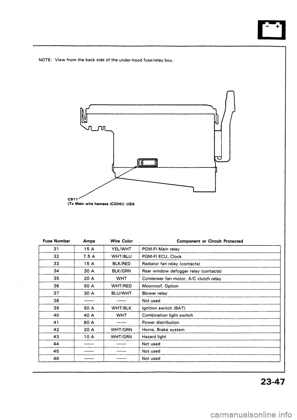 HONDA CIVIC 1992 5.G Workshop Manual HONDA CIVIC 1992 5.G Workshop Manual