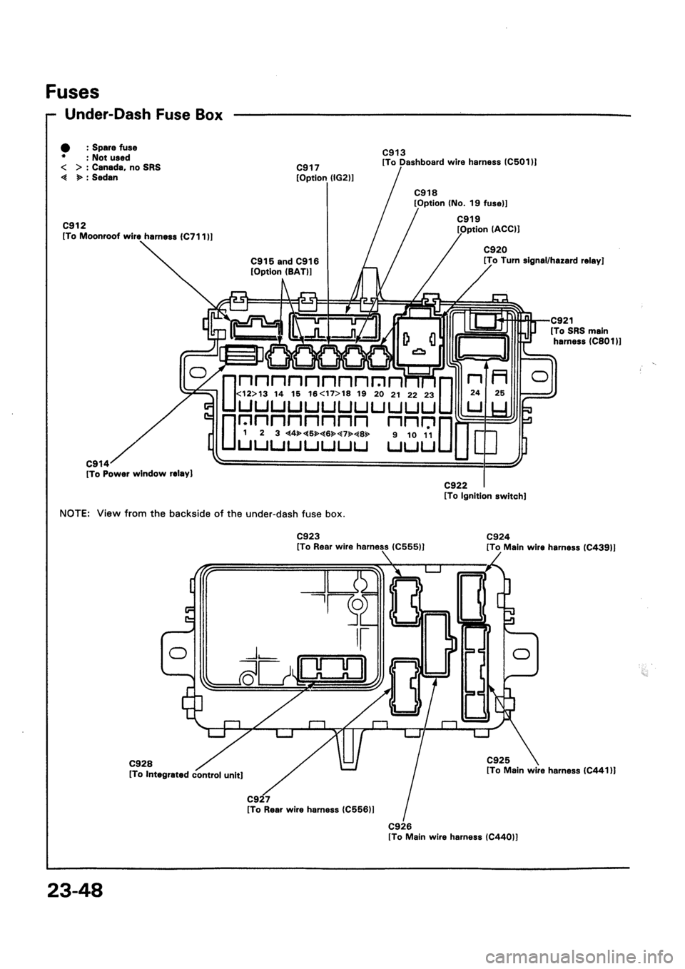 HONDA CIVIC 1992 5.G Workshop Manual HONDA CIVIC 1992 5.G Workshop Manual