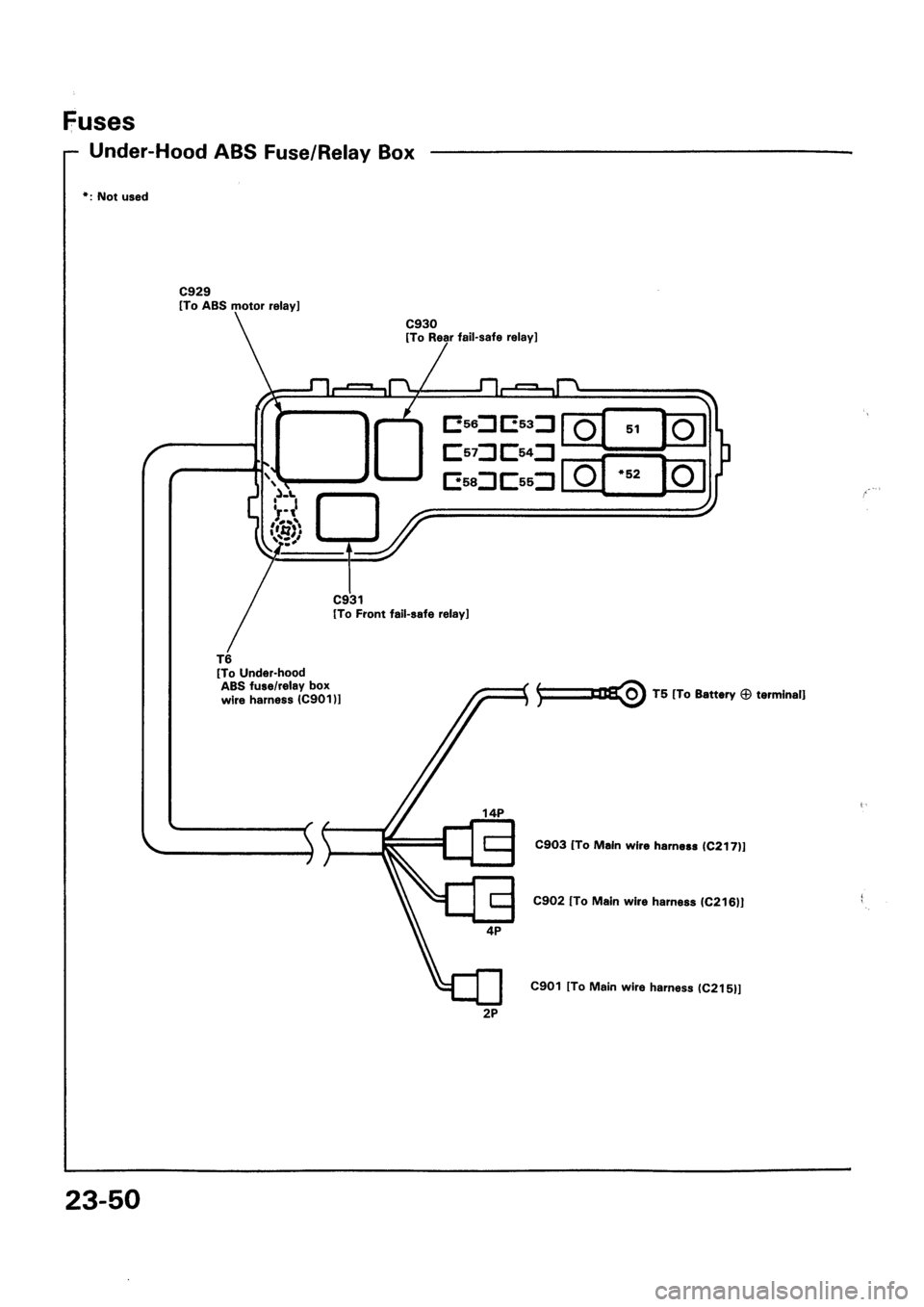HONDA CIVIC 1992 5.G Workshop Manual HONDA CIVIC 1992 5.G Workshop Manual
