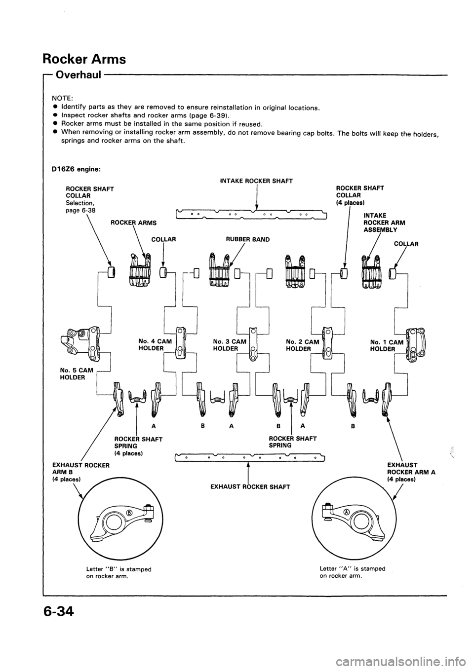 HONDA CIVIC 1994 5.G Owners Manual HONDA CIVIC 1994 5.G Owners Manual
