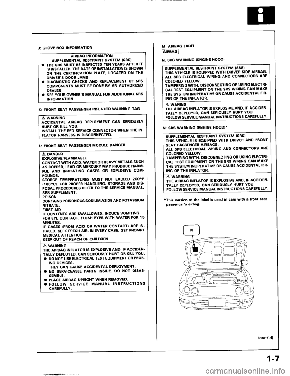 HONDA INTEGRA 1994 4.G Workshop Manual J: GLOVE BOX INFORMATIOf{
AIBBAG INFORMANO
SUPPLEMENTAL RESTiAINT SYSTEM (SRS)
. THE SRS MUST BE INSPECTED TEN YEARS AFTER IT
IS INSTALLED. TI{E DATE OF INSTALLATION IS SHOWN
ON THE CERTTFICATION PLAT