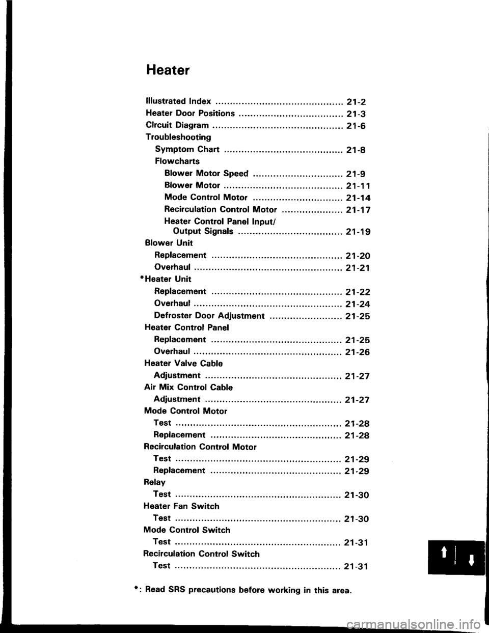 HONDA INTEGRA 1994 4.G Service Manual Heater
lflustrated Index ............. .........21-2
Heater Door Positions .........,..,. 21-3
Circuit Diagram ....................... 21-6
Troubleshooting
Symptom Chart ............. ......21-8
Flowc HONDA INTEGRA 1994 4.G Service Manual Heater
lflustrated Index ............. .........21-2
Heater Door Positions .........,..,. 21-3
Circuit Diagram ....................... 21-6
Troubleshooting
Symptom Chart ............. ......21-8
Flowc
