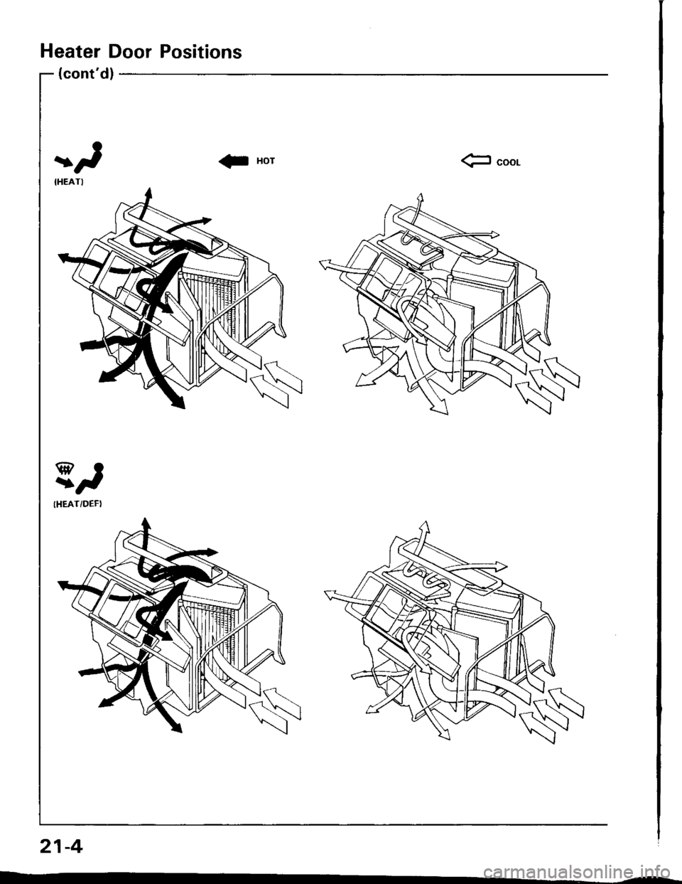 HONDA INTEGRA 1994 4.G Workshop Manual Heater Door Positions
(contd)
)
IHEATI
El
IHEAT/DEF) 
