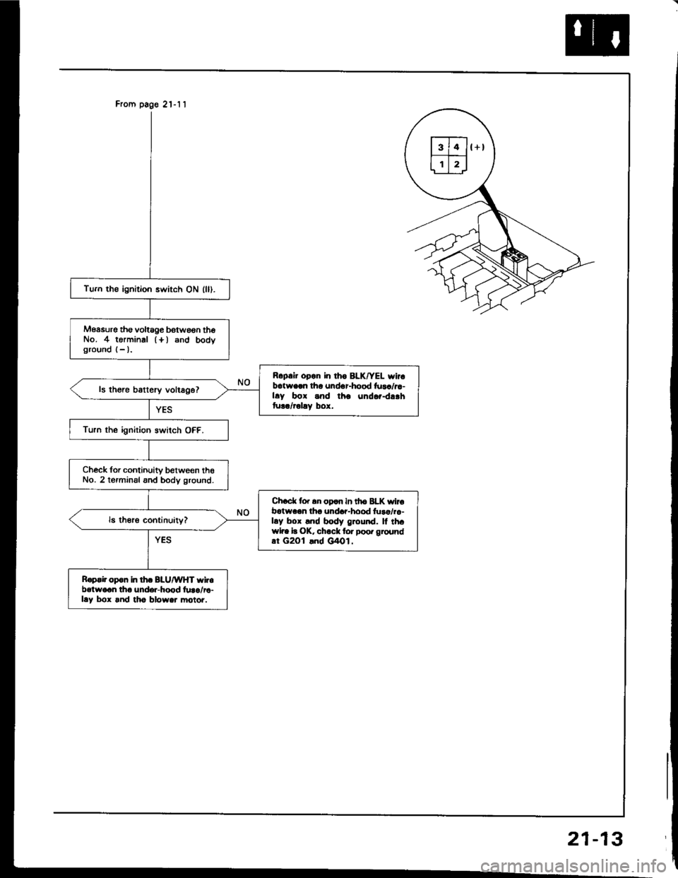 HONDA INTEGRA 1994 4.G Workshop Manual From page 21-11
Tu.n the ignition switch ON (ll).
Measure tho voltage botwoon thoNo. 4 torminal (+) 6nd bodvground (- l.
Ropair opan in tho BLK/YEL wir.batworn lha undor-hood fuaa/ra-hy box snd tho un HONDA INTEGRA 1994 4.G Workshop Manual From page 21-11
Tu.n the ignition switch ON (ll).
Measure tho voltage botwoon thoNo. 4 torminal (+) 6nd bodvground (- l.
Ropair opan in tho BLK/YEL wir.batworn lha undor-hood fuaa/ra-hy box snd tho un