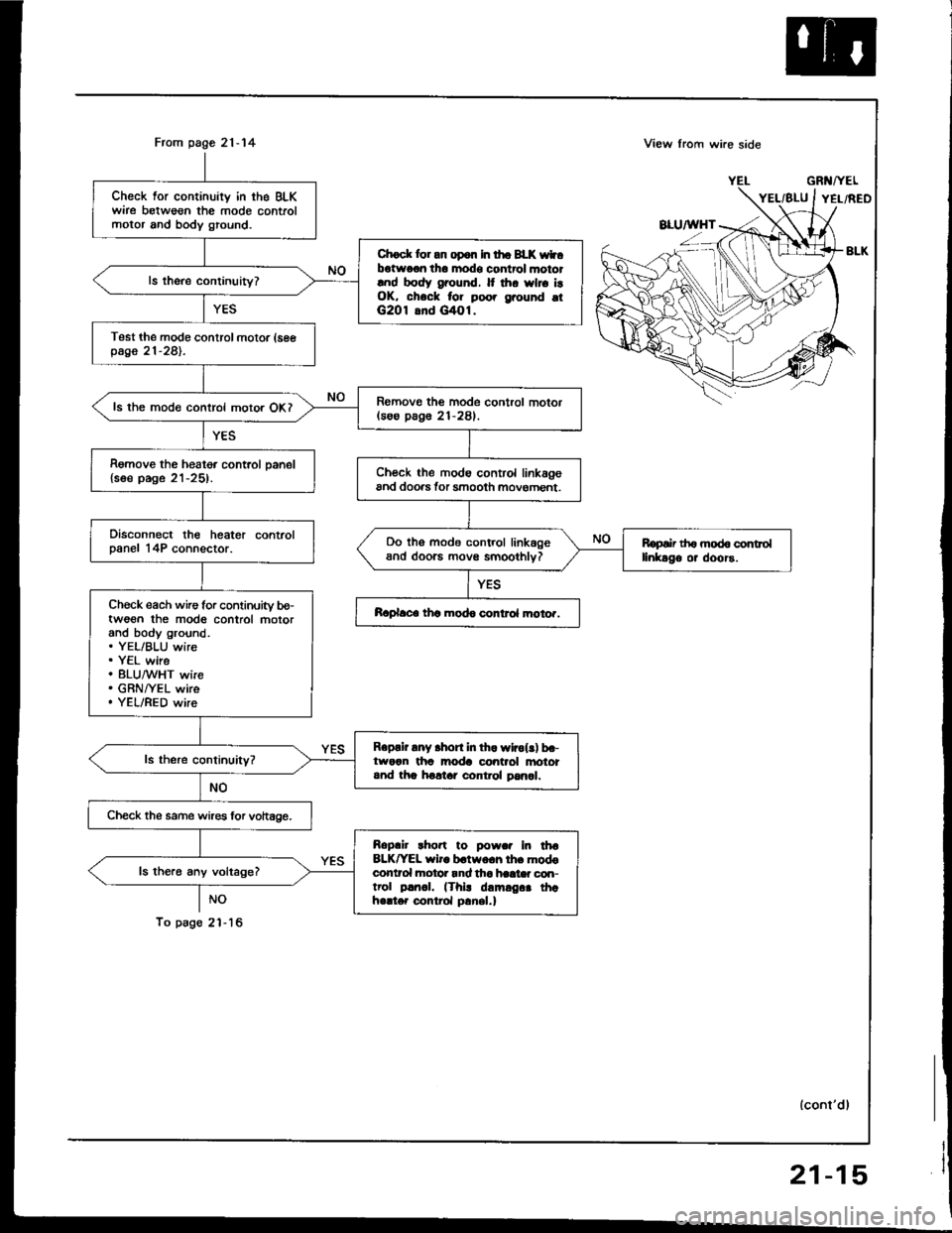 HONDA INTEGRA 1994 4.G Workshop Manual From page 21-14
NO
To psg6 2l - 16
Check for continuity in the BLKwire betweon the mode controlmotor and body ground.
Chock lor an op6n In tho BLK wtbotwo€n tho modo control mototlnd body ground. I HONDA INTEGRA 1994 4.G Workshop Manual From page 21-14
NO
To psg6 2l - 16
Check for continuity in the BLKwire betweon the mode controlmotor and body ground.
Chock lor an op6n In tho BLK wtbotwo€n tho modo control mototlnd body ground. I