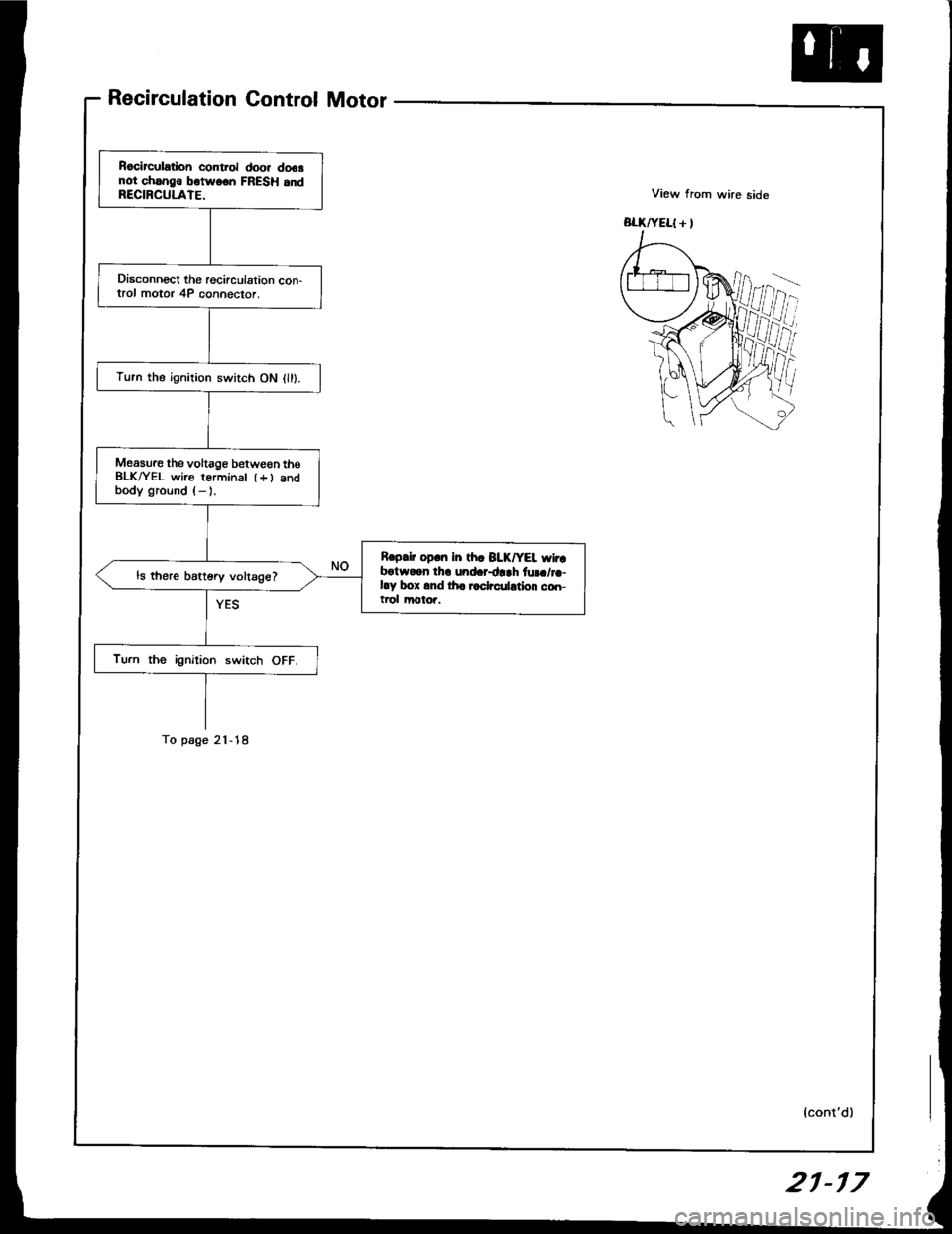 HONDA INTEGRA 1994 4.G Service Manual Recirculation Control Motor
ffi
Rocirculation control doo. dooanot chsng€ botwoon FRESH 6ndRECIRCULATE.
Disconnect the rgcirculation con-trol motor 4P connector.
Turn the ignilion switch ON  l).
Mea