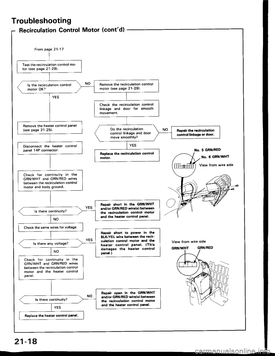 HONDA INTEGRA 1994 4.G Workshop Manual Troubleshooting
Recirculation Control Motor (contd)
Test the recirculation control mo_
tor (see page 21-29).
Remove the recirculation control
motor (see pag. 21-291.ls the recirculation controlmotor HONDA INTEGRA 1994 4.G Workshop Manual Troubleshooting
Recirculation Control Motor (contd)
Test the recirculation control mo_
tor (see page 21-29).
Remove the recirculation control
motor (see pag. 21-291.ls the recirculation controlmotor