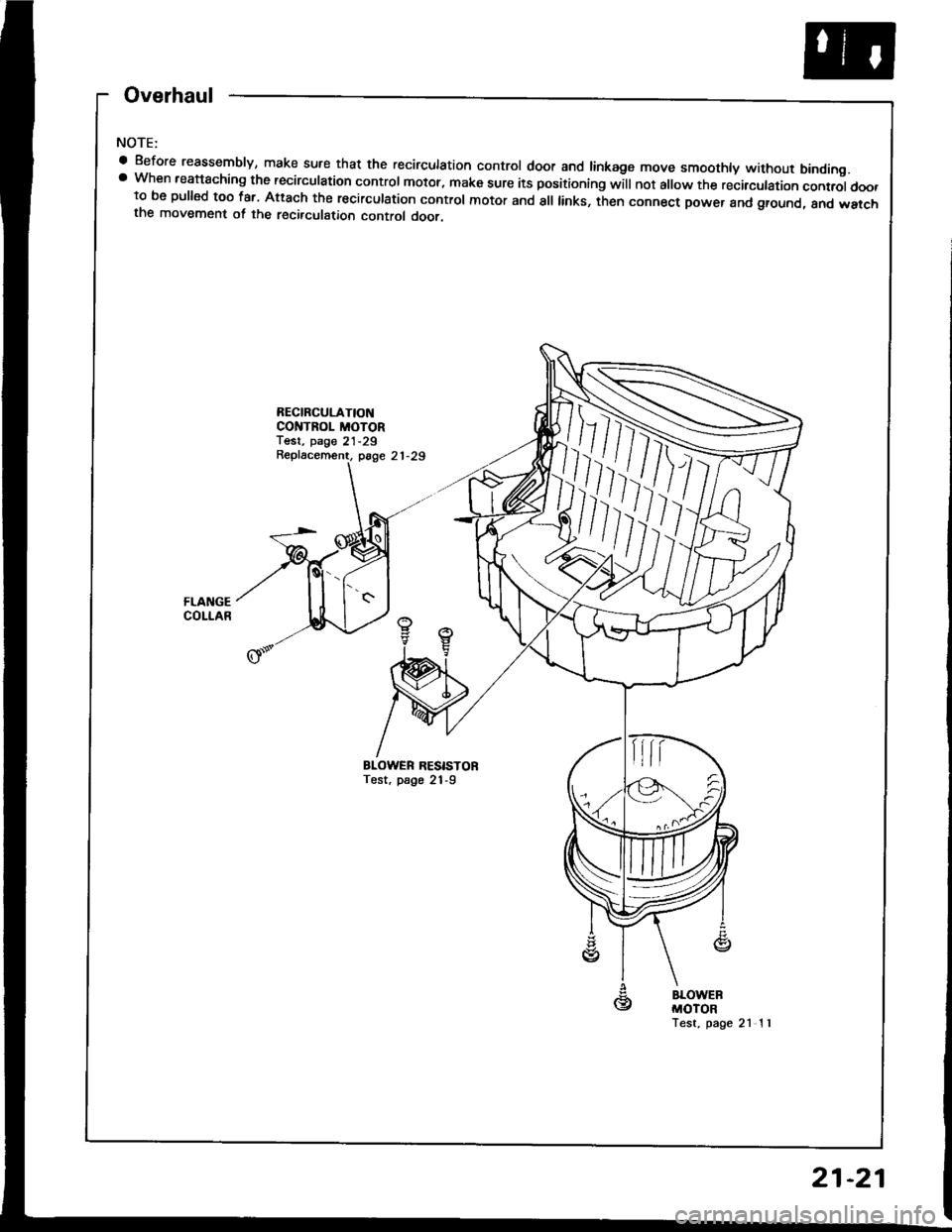 HONDA INTEGRA 1994 4.G Workshop Manual Overhaul
NOTE:
 Before reassembly, make sure that the recirculation control door and linkage move smoothly without binding. When teattaching the recirculation control motor, make sure its positionin