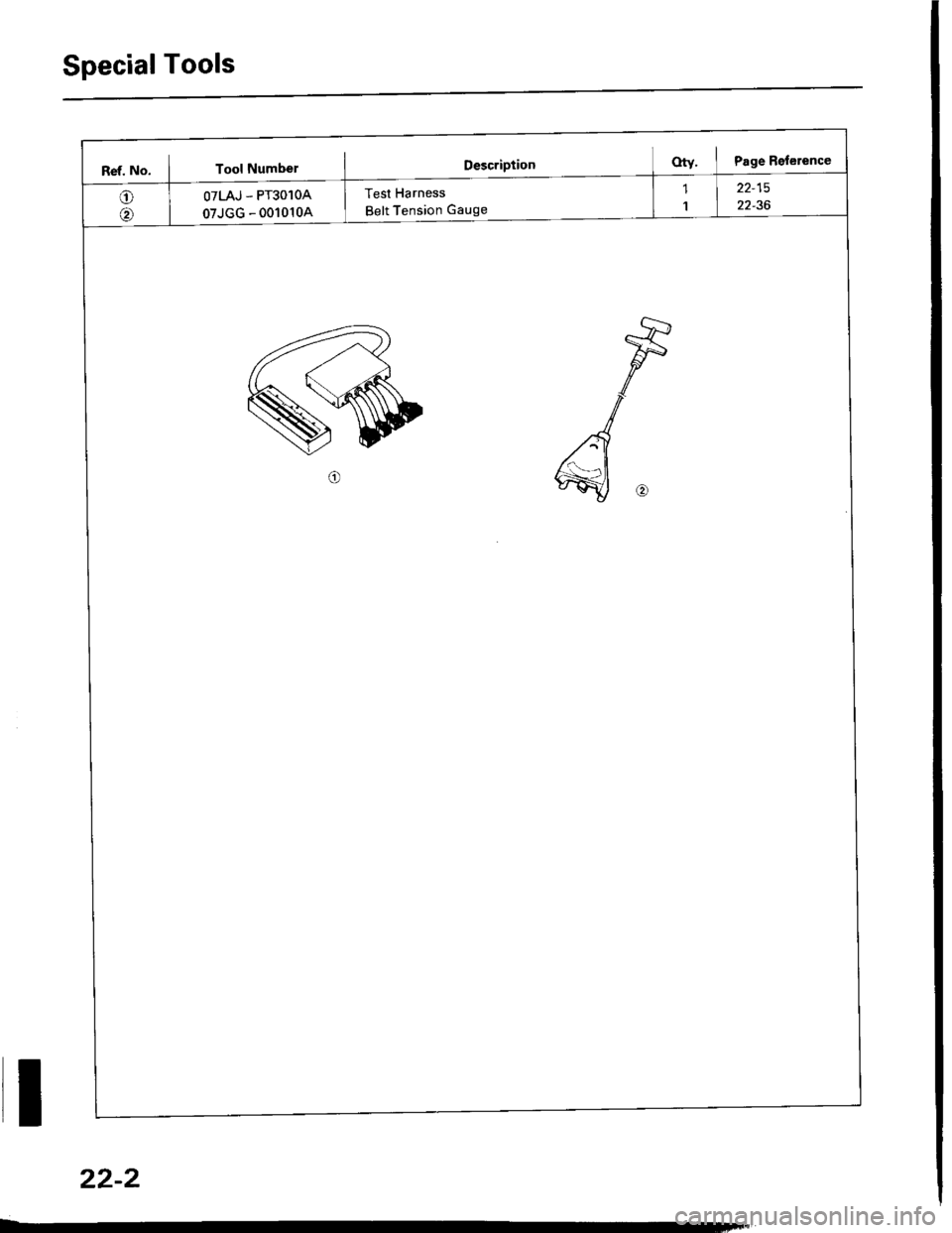 HONDA INTEGRA 1994 4.G Owners Manual Special Tools
Ref. No. I Tool Numbel
Test Harness
Belt Tension GaugeOTLAJ - PT3O1OA
07JGG - 001010A
I
22-2 HONDA INTEGRA 1994 4.G Owners Manual Special Tools
Ref. No. I Tool Numbel
Test Harness
Belt Tension GaugeOTLAJ - PT3O1OA
07JGG - 001010A
I
22-2