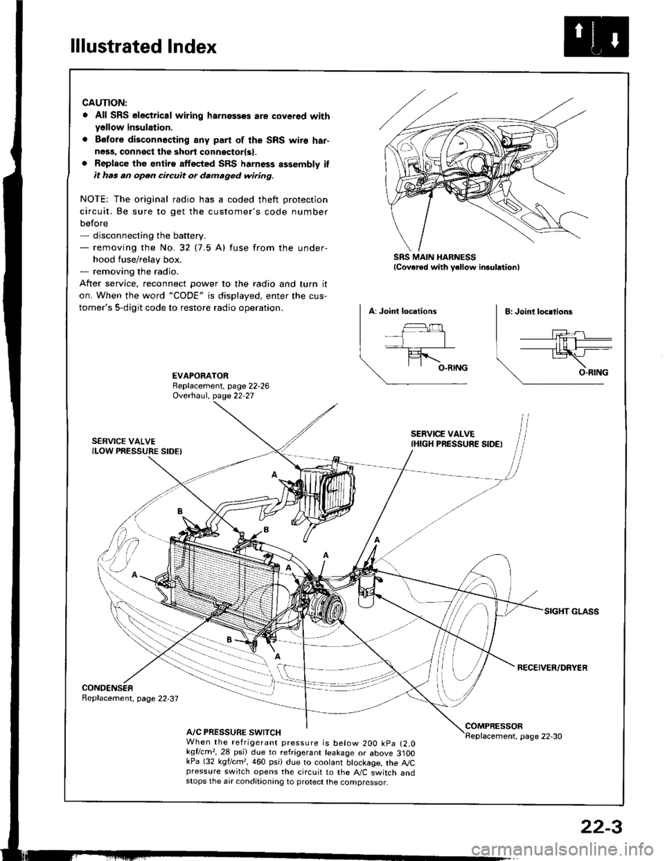 HONDA INTEGRA 1994 4.G Owners Guide lllustrated Index
CAUTION:
. All SRS electrical wiring harnossos are cover€d withyellow insulation.
. B€fors disconnacting any part of the SRS wire har-ness, connsct the 3hort connsctor(s).. Repla