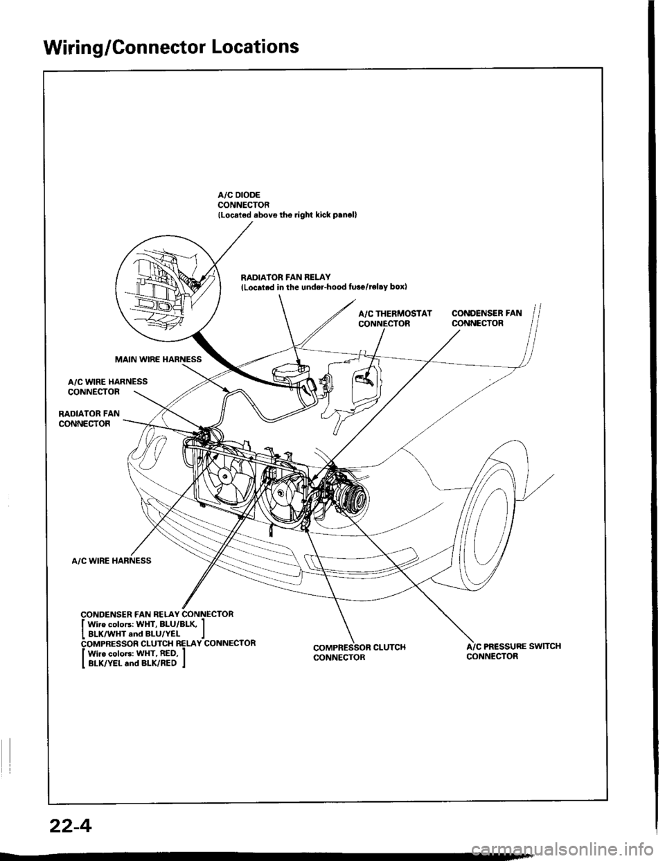 HONDA INTEGRA 1994 4.G Service Manual Wiring/Connector Locations
A/C DIODECONNECTOR(Loc.ted .bovo tho.ight kick p.n.ll
RADIAOR FAN RELAY{Localed in the undel-hood fu3o/reltY box)
A/CTHERMOSTAT CONDENSERFANCONNECTOR CONNECTOR
MAIN WIRE HA HONDA INTEGRA 1994 4.G Service Manual Wiring/Connector Locations
A/C DIODECONNECTOR(Loc.ted .bovo tho.ight kick p.n.ll
RADIAOR FAN RELAY{Localed in the undel-hood fu3o/reltY box)
A/CTHERMOSTAT CONDENSERFANCONNECTOR CONNECTOR
MAIN WIRE HA