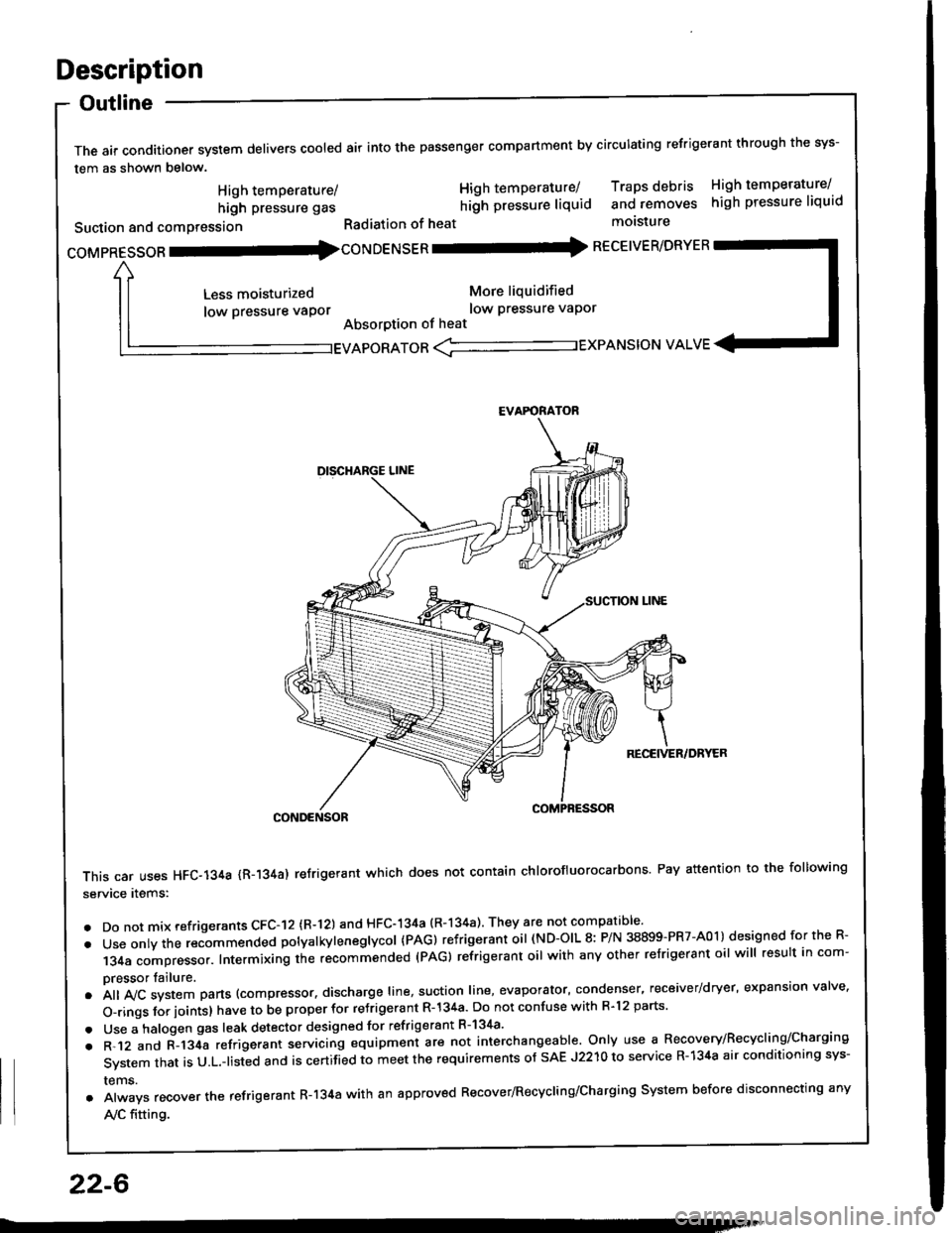 HONDA INTEGRA 1994 4.G Workshop Manual Description
Outline
The air conditioner system delivers cooled air into the passenger compartment by circulating refrigerant through the sys-
tem as shown below.
CONDENSOR
This car uses HFC-134a {R-13 HONDA INTEGRA 1994 4.G Workshop Manual Description
Outline
The air conditioner system delivers cooled air into the passenger compartment by circulating refrigerant through the sys-
tem as shown below.
CONDENSOR
This car uses HFC-134a {R-13
