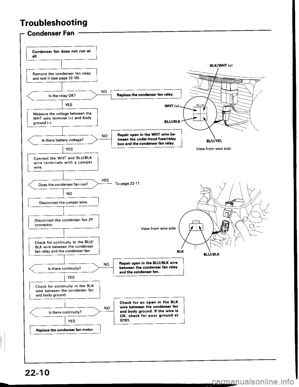 HONDA INTEGRA 1994 4.G Service Manual Troubleshooting
Condenser Fan
BLU/YEL
View lrom wire side
Remove the condenser fan relay
and test it (see page 22-19).
Replaco the condan3ar frn rclay.
Measure the voltag€ betwe€n the
WHT wire ter HONDA INTEGRA 1994 4.G Service Manual Troubleshooting
Condenser Fan
BLU/YEL
View lrom wire side
Remove the condenser fan relay
and test it (see page 22-19).
Replaco the condan3ar frn rclay.
Measure the voltag€ betwe€n the
WHT wire ter