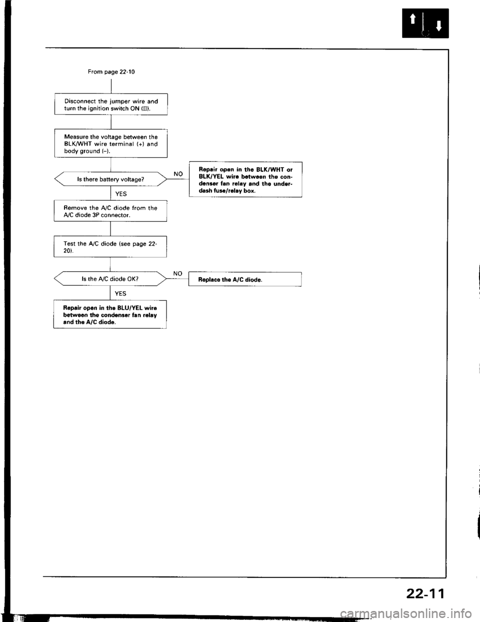 HONDA INTEGRA 1994 4.G Repair Manual From page 22-10
Disconnect the iumper wire andturn the ignition switch ON (ll).
Measure the voltage between theBLK/WHT wire terminal (+) andbody ground (-).
Reptir open in tha BLK/WHT o.BLK/YEL wire b HONDA INTEGRA 1994 4.G Repair Manual From page 22-10
Disconnect the iumper wire andturn the ignition switch ON (ll).
Measure the voltage between theBLK/WHT wire terminal (+) andbody ground (-).
Reptir open in tha BLK/WHT o.BLK/YEL wire b