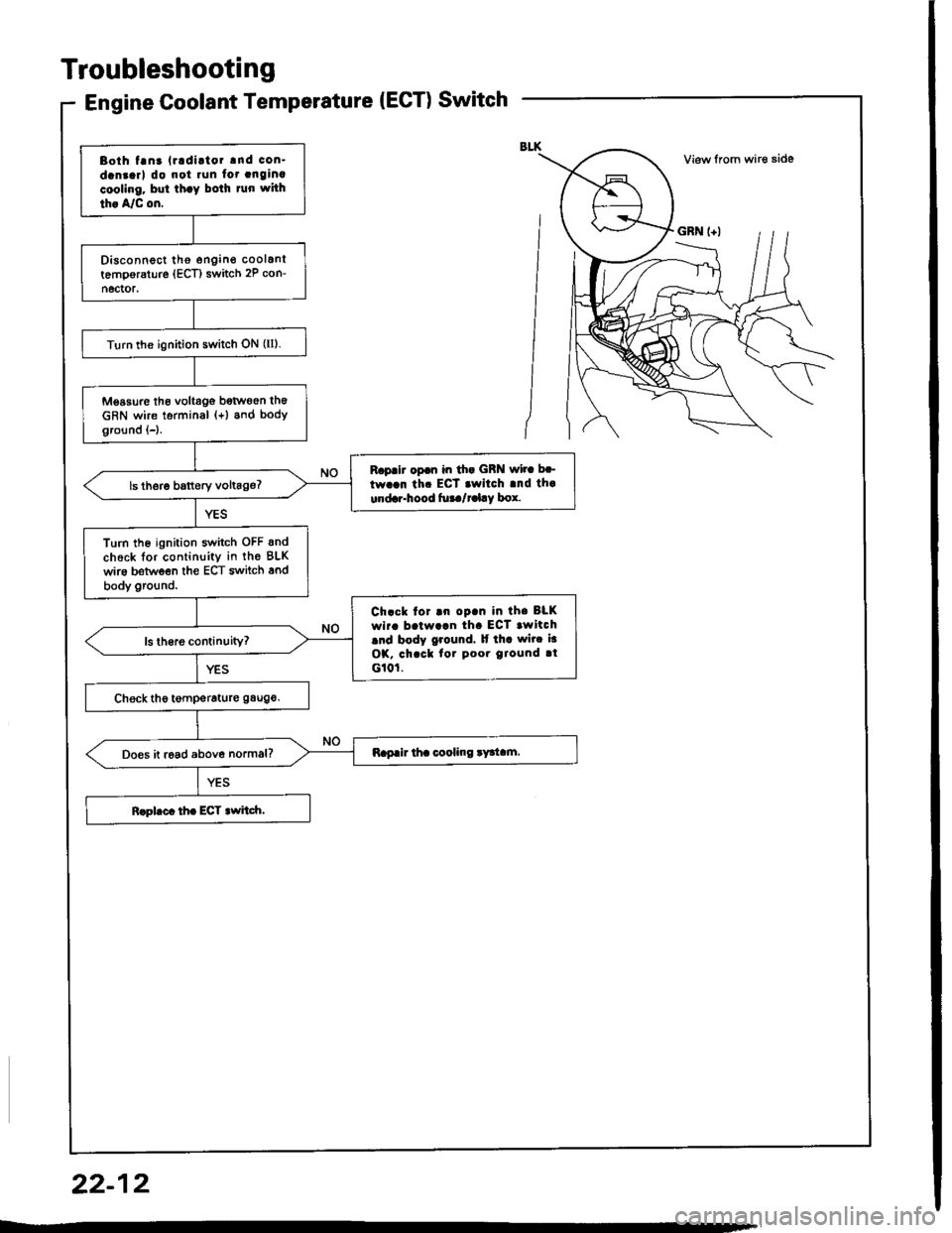 HONDA INTEGRA 1994 4.G Workshop Manual Troubleshooting
Bolh tanr lradiltor and con-
dan.arl do not run fot anginacooling. bul th.y bolh tun whh
th. A/C on.
Disconnect tho engino coolanltemporsture (ECT) switch 2P con-
n6ctor.
Turn rhe igni HONDA INTEGRA 1994 4.G Workshop Manual Troubleshooting
Bolh tanr lradiltor and con-
dan.arl do not run fot anginacooling. bul th.y bolh tun whh
th. A/C on.
Disconnect tho engino coolanltemporsture (ECT) switch 2P con-
n6ctor.
Turn rhe igni