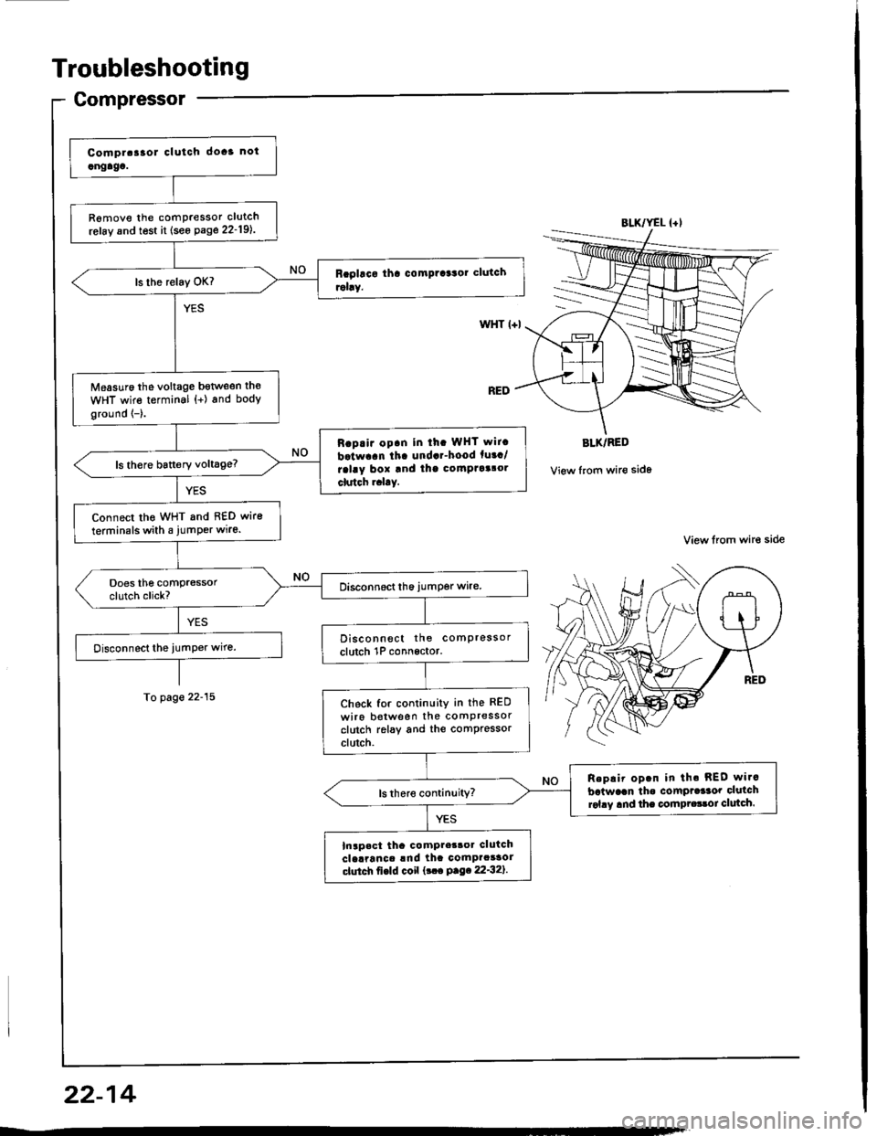 HONDA INTEGRA 1994 4.G Service Manual Troubleshooting
Gompressor
R6move the comPressor clutch
refay and test it (see Page 22-19l..
Measuro the voltage bgtlveen th€
WHT wire terminal {+) and body
ground {-}.
Rap.ir op.n in ih. WHT wit.
b HONDA INTEGRA 1994 4.G Service Manual Troubleshooting
Gompressor
R6move the comPressor clutch
refay and test it (see Page 22-19l..
Measuro the voltage bgtlveen th€
WHT wire terminal {+) and body
ground {-}.
Rap.ir op.n in ih. WHT wit.
b