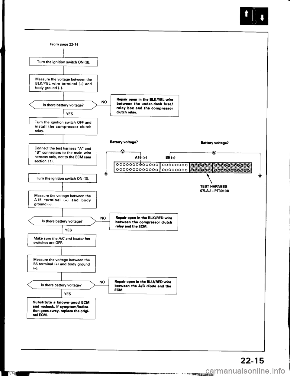 HONDA INTEGRA 1994 4.G Service Manual Frcm page 22-11
Bdt ry vohro.?
_@_____-l
Turn the ignition switch ON (lI).
M€asure the voltage betweon th6BLK/YEL wire terminsl {+) andbody ground (-).
R.p.i. opcn in th. 3LX/YEL wirrbalwarn tha und