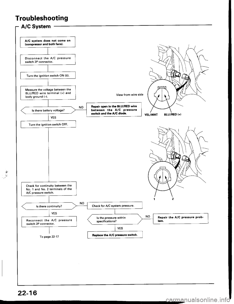 HONDA INTEGRA 1994 4.G Repair Manual Troubleshooting
A/G System
10 page 22-17
A/C ay3t6m doe3 not como on(compro!3or and both f.ns).
Disconnect the A/C pressure
switch 2P connector.
Turn the ignition switch ON (II).
Measure the voltage b HONDA INTEGRA 1994 4.G Repair Manual Troubleshooting
A/G System
10 page 22-17
A/C ay3t6m doe3 not como on(compro!3or and both f.ns).
Disconnect the A/C pressure
switch 2P connector.
Turn the ignition switch ON (II).
Measure the voltage b