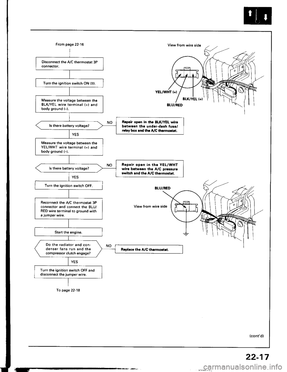HONDA INTEGRA 1994 4.G Workshop Manual From page 22-15
Turn the ignition switch ON (IIl.
Measure tho voltage betweon theBLK/YEL wire terminal (+) andbody ground (-).
R.p.i. op.n ir th. BLX/YEL wirobatwc.n tha unda.-darh fuao/r.l.y box .rd HONDA INTEGRA 1994 4.G Workshop Manual From page 22-15
Turn the ignition switch ON (IIl.
Measure tho voltage betweon theBLK/YEL wire terminal (+) andbody ground (-).
R.p.i. op.n ir th. BLX/YEL wirobatwc.n tha unda.-darh fuao/r.l.y box .rd