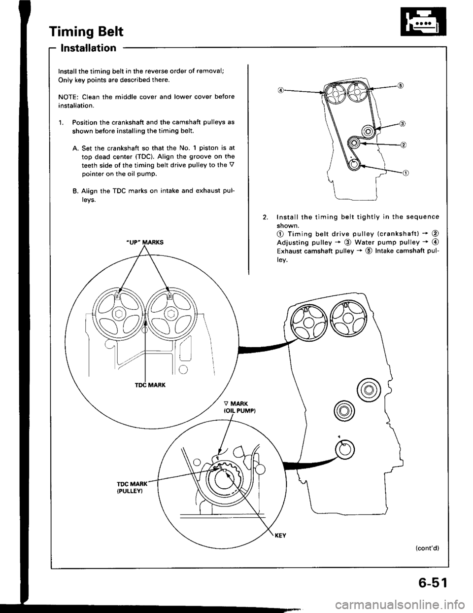 HONDA INTEGRA 1994 4.G Workshop Manual Timing Belt
lnstallation
Install the timing belt in the feverse order of removal;
Only key points are described there.
NOTE: Clean the middle cover and lower cover before
installation.
1. Position the