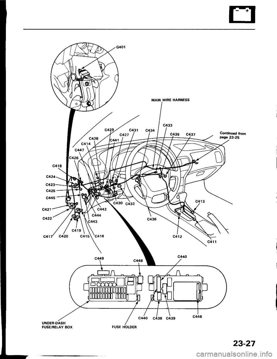 HONDA INTEGRA 1994 4.G Service Manual c418
MAIN WIRE HANNESS
c412
c440
Continuod frompoge 23-25
C430 9432
c41t
c449
UNDER.DASHFUSE/RELAY BOX
23-27 