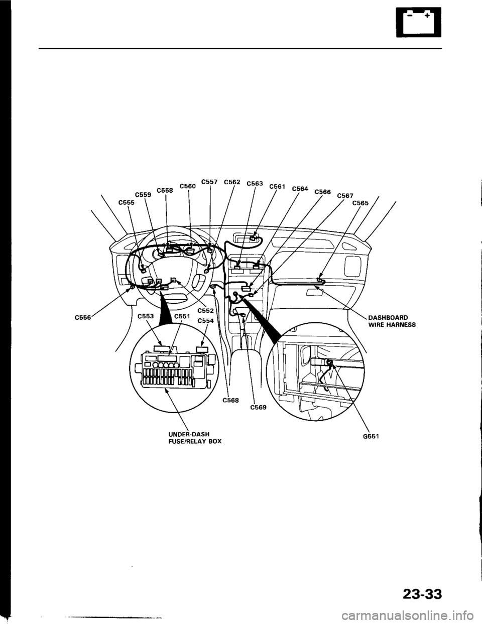 HONDA INTEGRA 1994 4.G Manual PDF c5P3 csorcl6a cs,aa "ru.,
DASI{BOARDWIRE HARNESS
UNDER-DASHFUSE/RELAY 8OX
23-33 