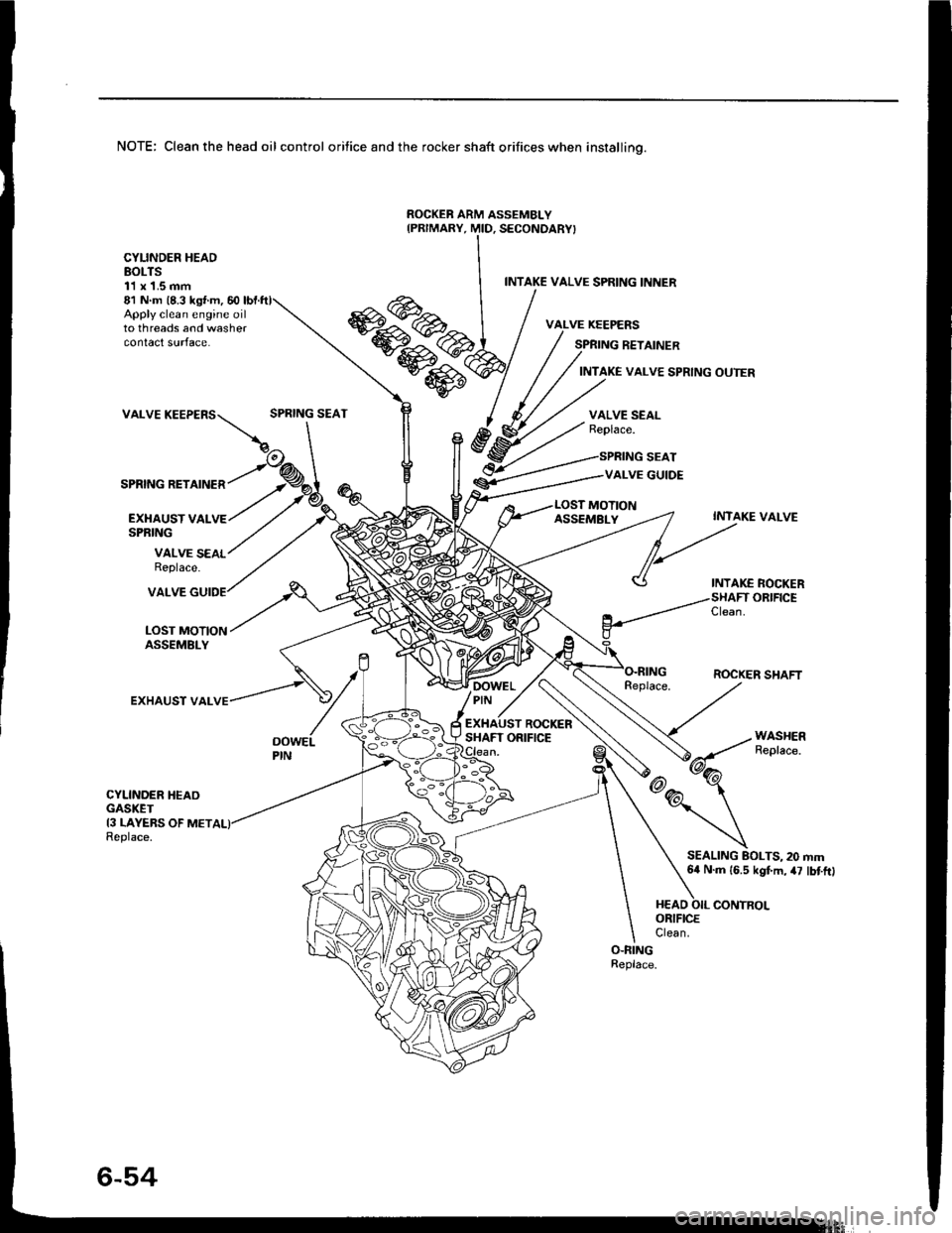 HONDA INTEGRA 1994 4.G Owners Guide NOTE: Clean the head oil control orifice and the rocker shaft orifices when installino.
ROCKEB ARM ASSEMBLY
Apply clean engine oilto threads and washercontact surface.
81 N m (8.3 ks{ m, 60
VALVE
SPRI