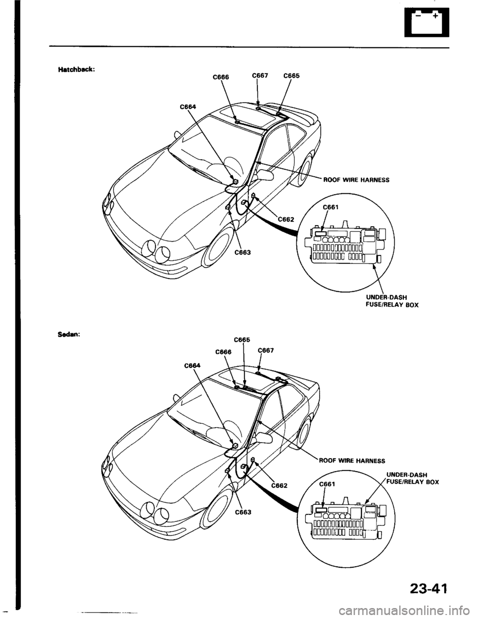 HONDA INTEGRA 1994 4.G Manual PDF Hdchback:
Scdrn:
FUSE/RELAY BOX
ROOF WIRE HABNESS
UNDEB.DASHFUSE/RELAY BOX
23-41 