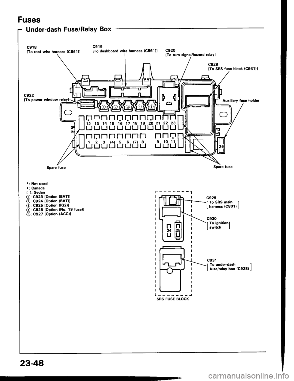 HONDA INTEGRA 1994 4.G Repair Manual Fuses
Under-dash Fuse/Relay Box
c918lTo root wiro harness (C661llc919
lTo dashboard wire harness (C55l )lc920lTo lurn signal/hszard .elayl
c928lTo SRS luso block {C931}l
cg22lTo powor window rclaylAu HONDA INTEGRA 1994 4.G Repair Manual Fuses
Under-dash Fuse/Relay Box
c918lTo root wiro harness (C661llc919
lTo dashboard wire harness (C55l )lc920lTo lurn signal/hszard .elayl
c928lTo SRS luso block {C931}l
cg22lTo powor window rclaylAu